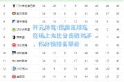 开云体育:德国足球队在场上大比分击败对手，积分榜排名攀升