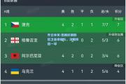 开云体育:德国欧国联后卫连续编队，法国扳回一球