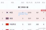 开云体育:势均力敌！对手实力相当，平局收场