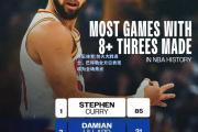 开云体育:热火大胜勇士，巴特勒全方位表现成为全场焦点