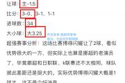 开云体育:美因茨客场爆冷，力压对手取得胜利